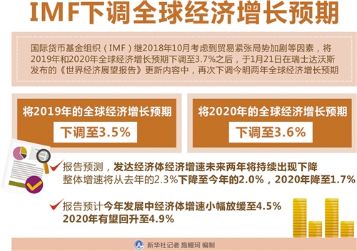 国际疫情最新时事，全球共同应对挑战