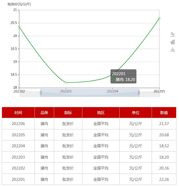 热点 第216页