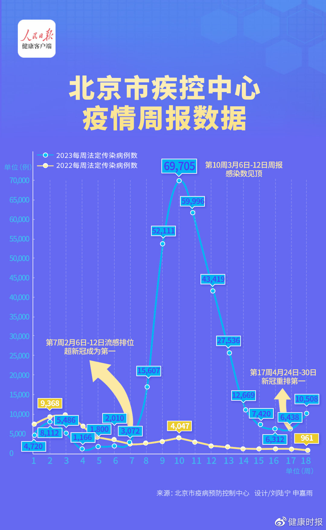 疫情最新信息北京，城市防控进展与应对策略