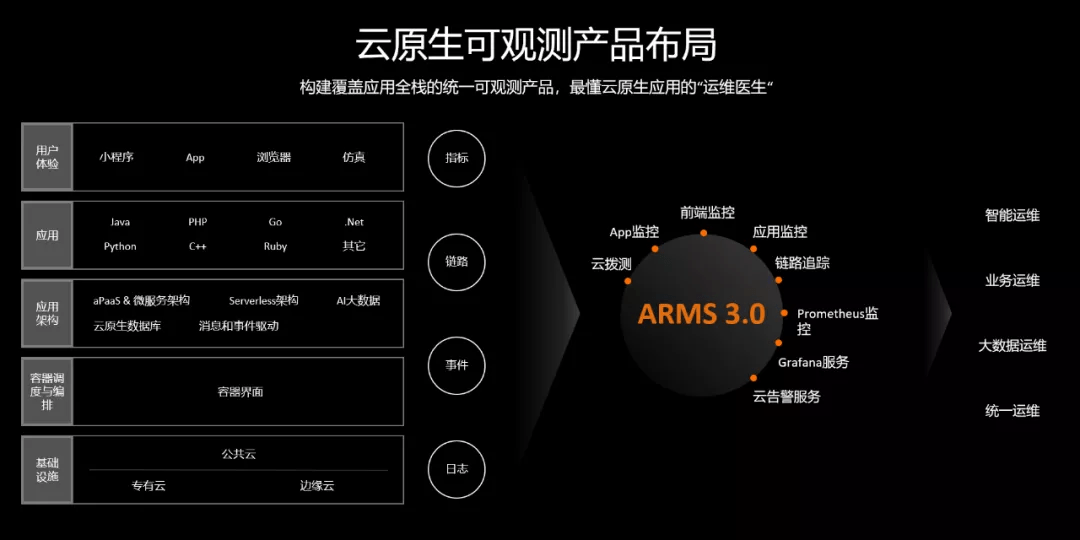 热点 第210页