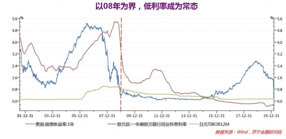 美股最新救市措施，应对市场波动与恢复投资者信心的战略分析