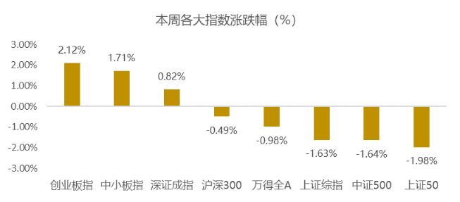 美周最新疫情概况及其影响