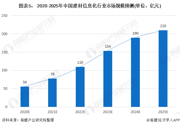 最新钴业分析，市场趋势、产业挑战与机遇洞察