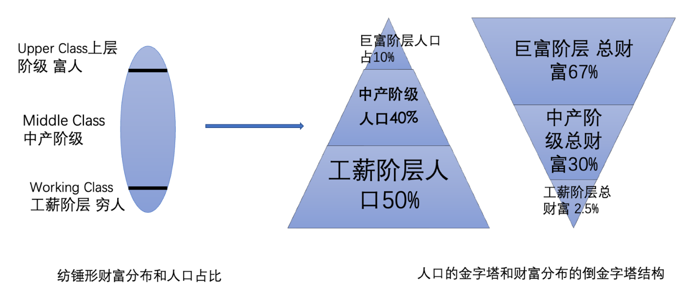 美国最新政事，政策动向与社会焦点解析