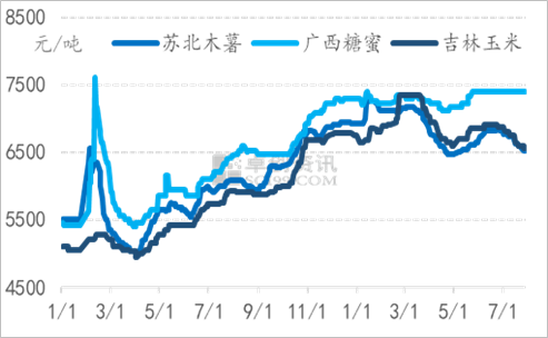 热点 第192页