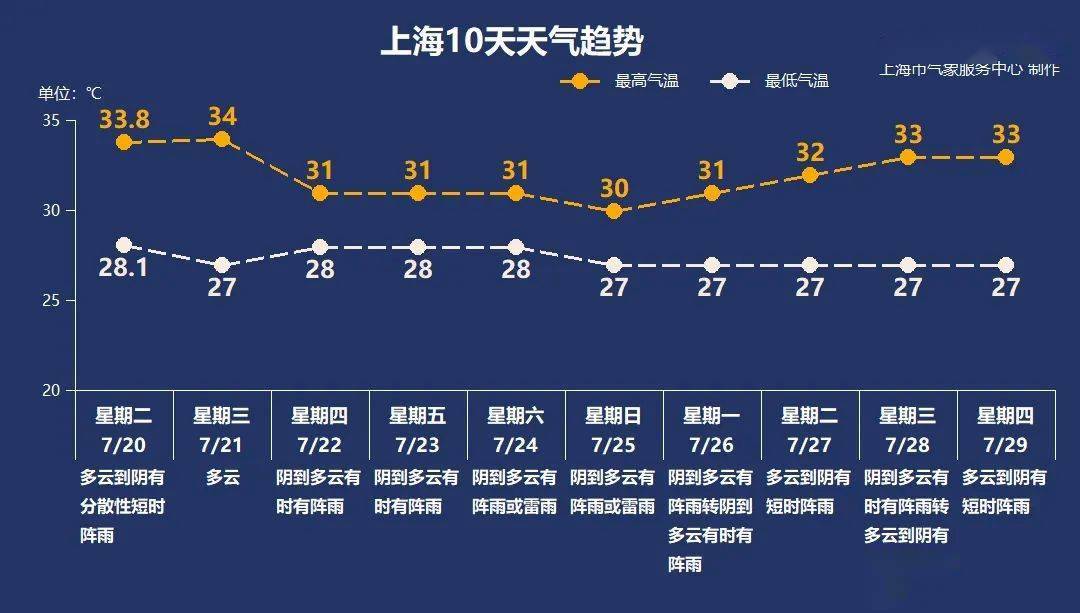 NK邀请码最新动态及其影响