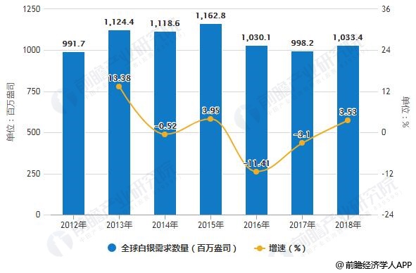 热点 第173页