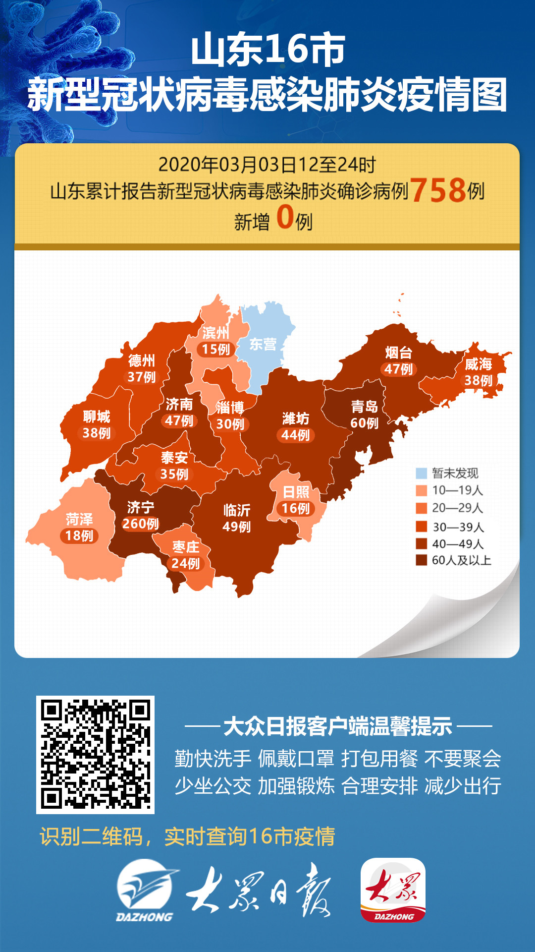 热点 第167页