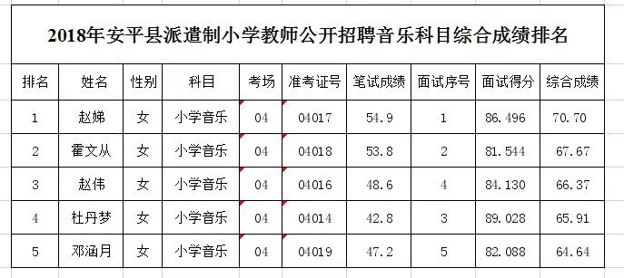 成都小学排名最新，教育质量与社会声誉的综合评估