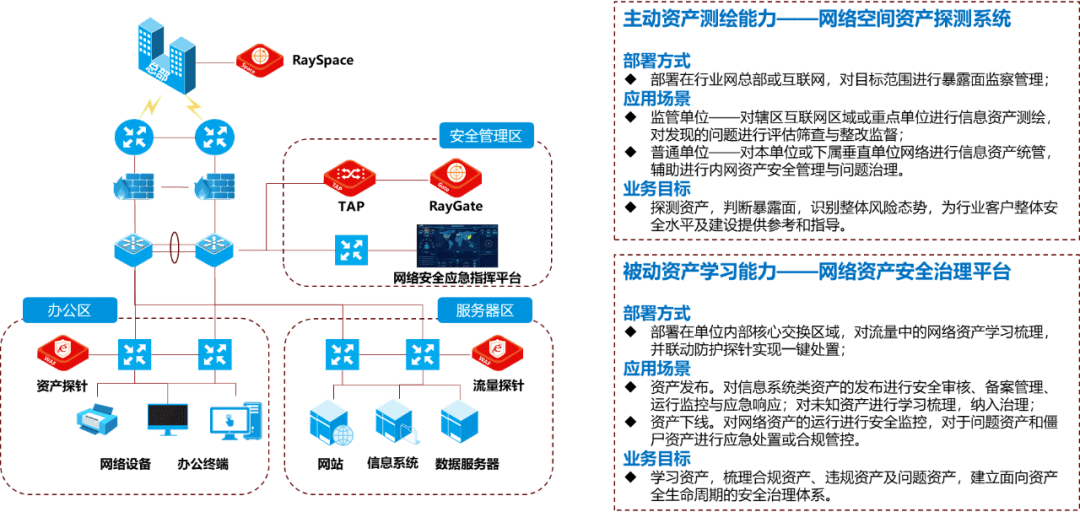 探索手机最新黄网，机遇与挑战并存的时代