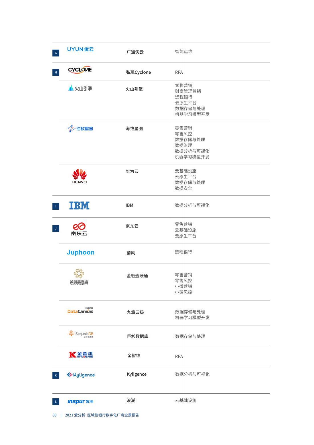 全景网最新动态，引领数字化时代的新潮流