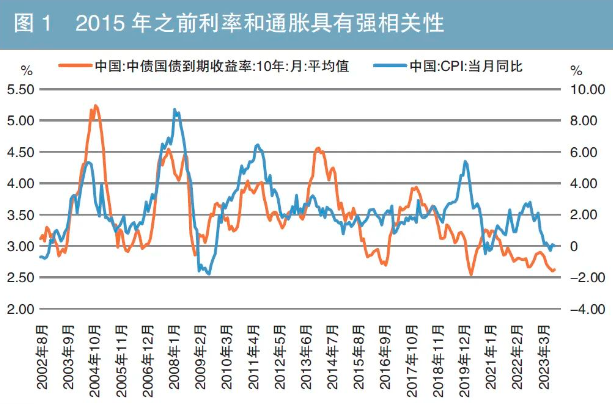 钱币交易最新价格，市场走势与影响因素分析