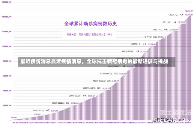 热点 第139页