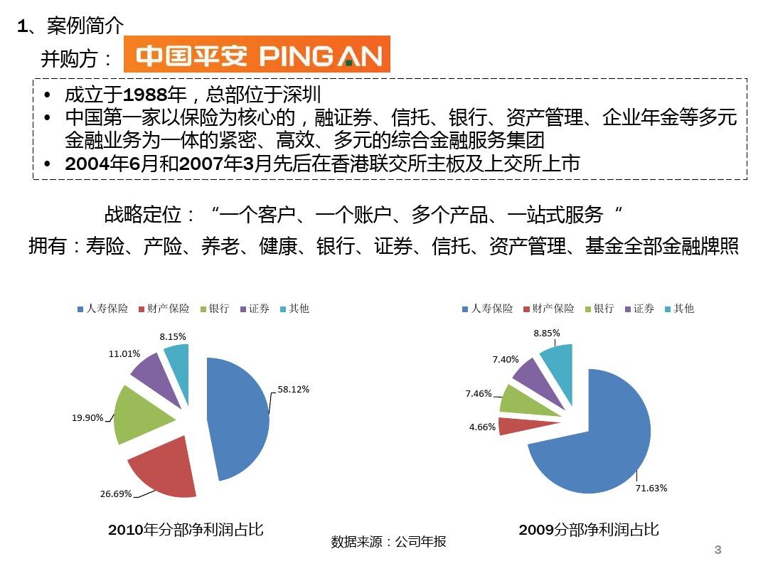 平安公司最新近况探讨