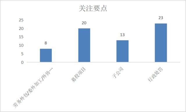 钱牛牛的最新情报，引领金融科技的全新动态