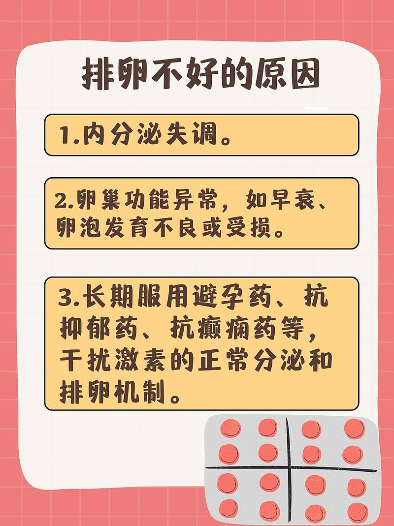 最新促排卵药物，希望之光照亮生育之路