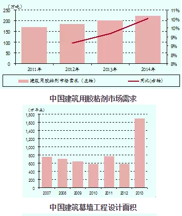 房产信息最新动态，深度解析市场趋势与机遇