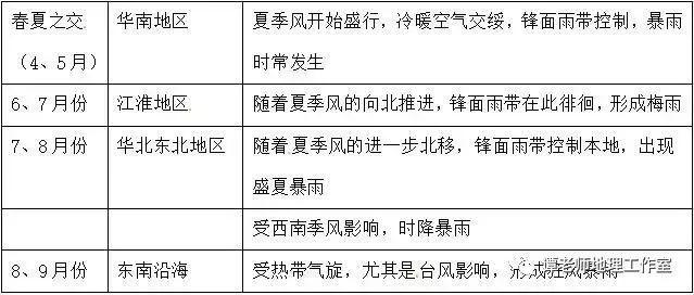 最新灾情报告，全球自然灾害现状与应对策略