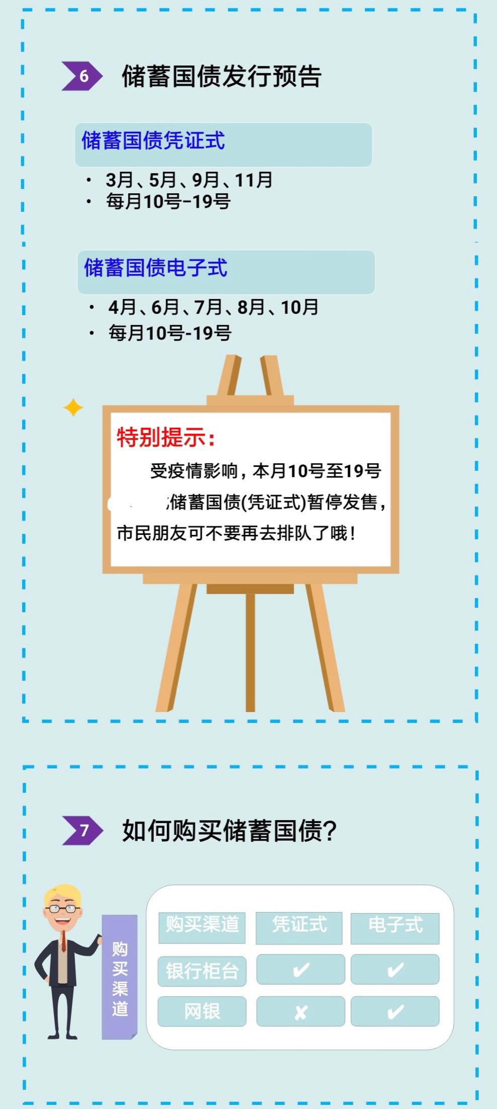 最新国债发售时间及相关信息解析