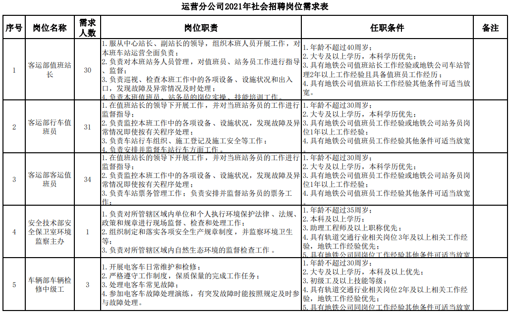 陈永久最新履历，一位卓越领导者的成长轨迹