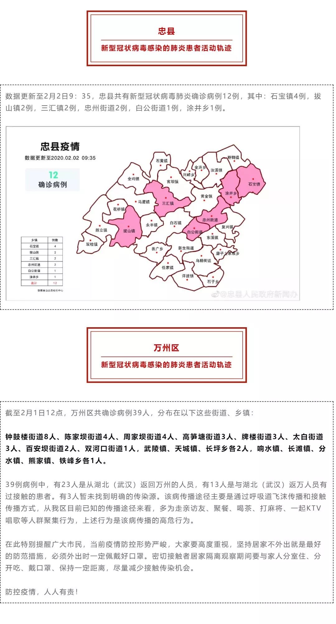 渝北最新肺炎情况分析