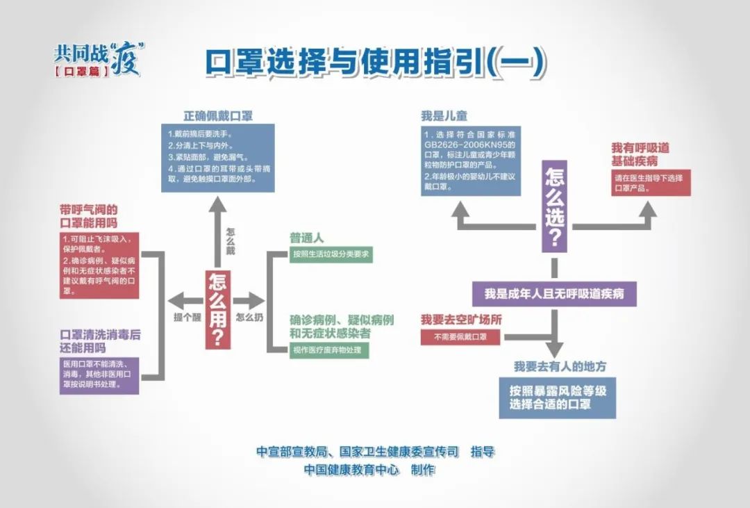 最新英国肺炎疫情，挑战与应对策略