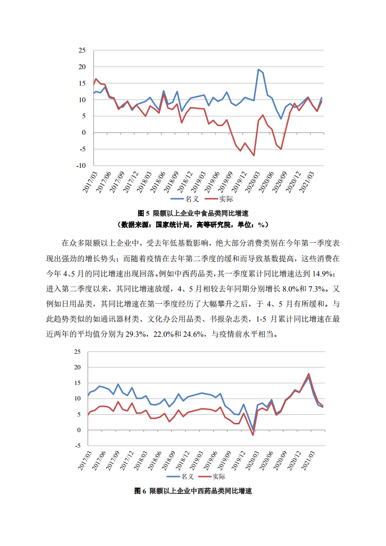 美国财经最新分析，全球经济格局中的动态与趋势