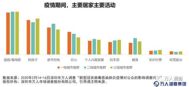 最新疫情数据及其影响分析