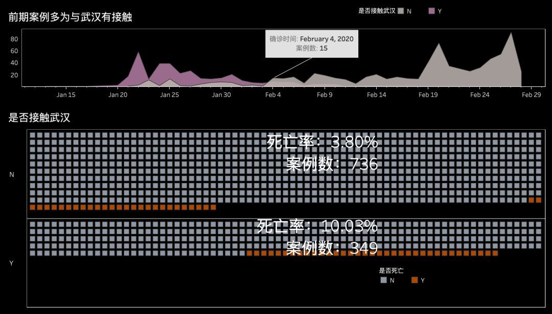 国际最新疫情图，全球抗击疫情的实时动态与未来展望