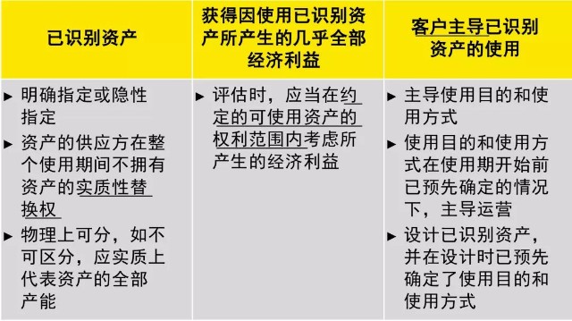 最新探亲规定的深度解读与影响分析