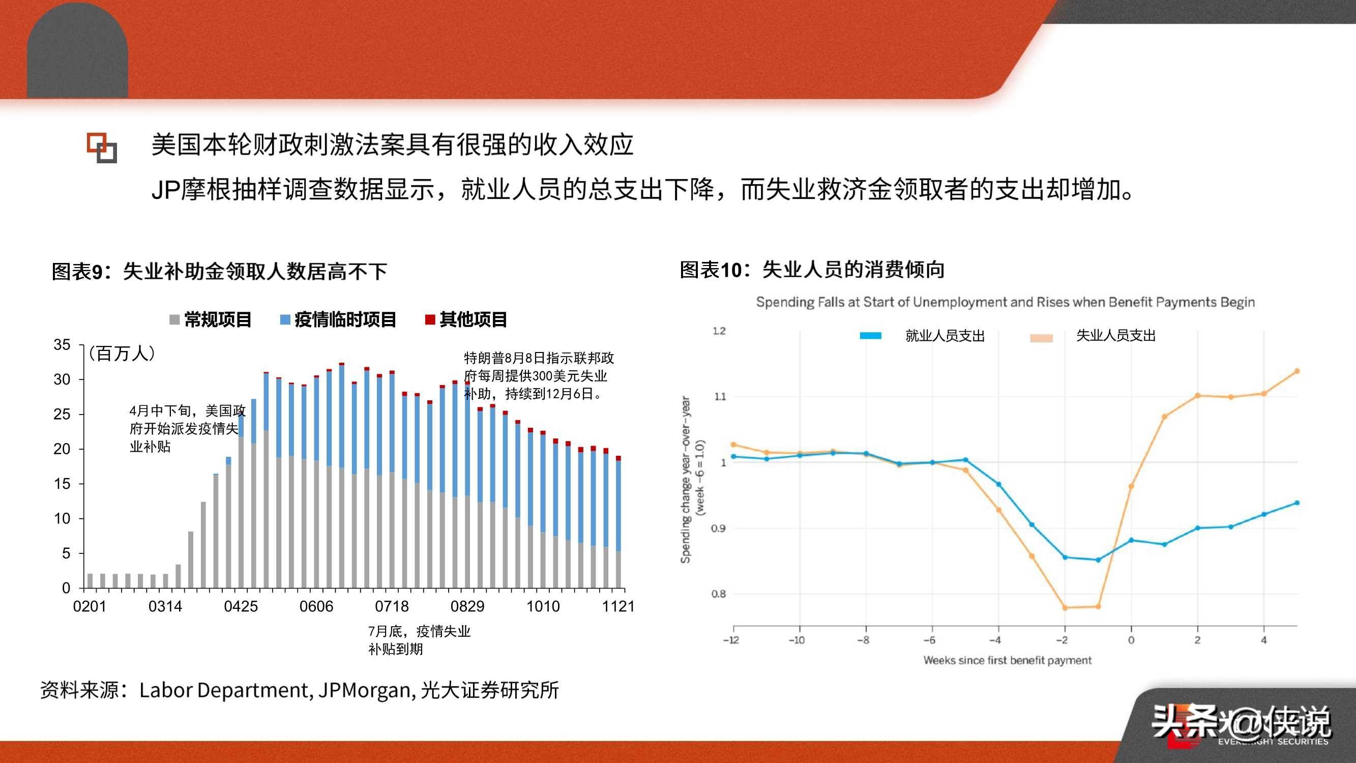 最新冠肺炎感染，全球的挑战与应对策略