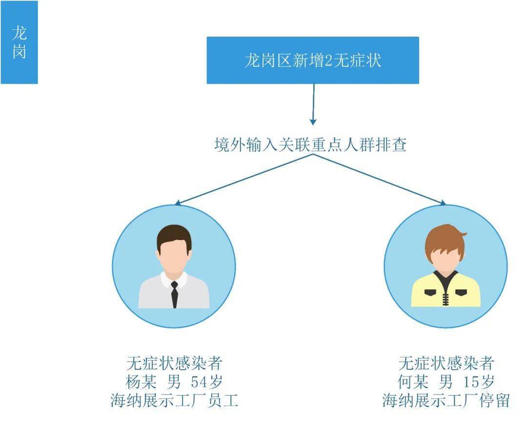 北京最新疫情轨迹，全面追踪与应对策略