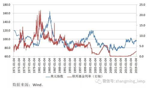 美国股票最新指数，市场走势深度解析