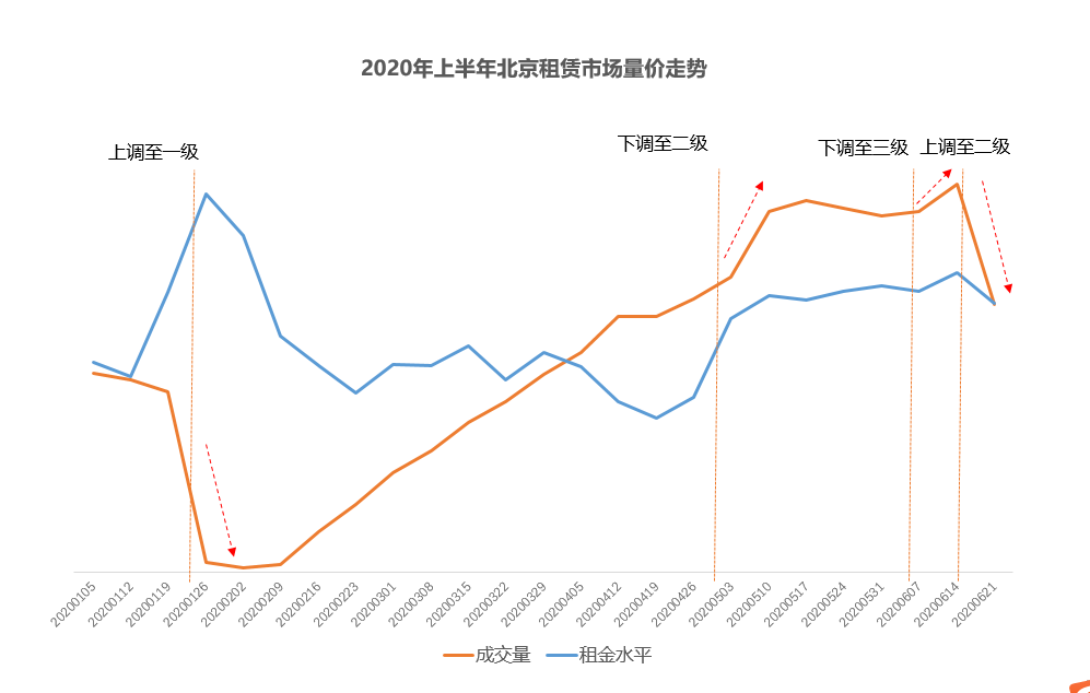 北京最新疫情概况及其影响