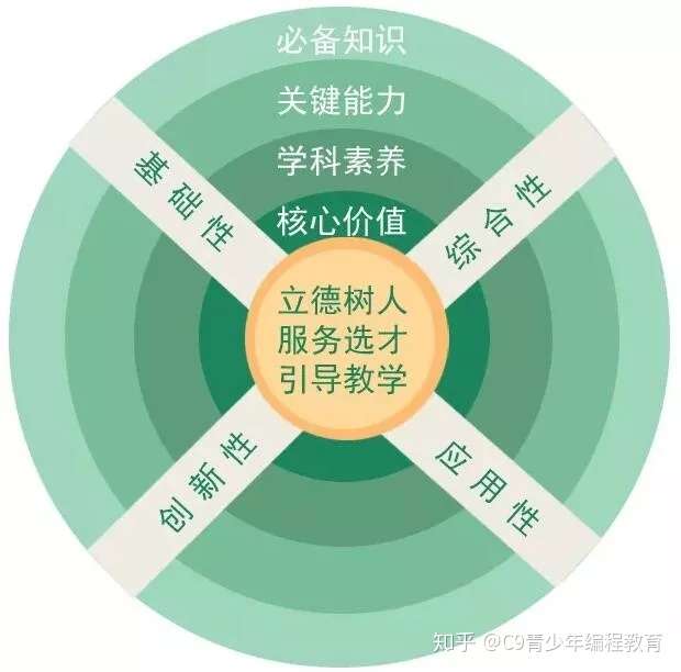 最新校考方案，重塑教育评估体系的关键要素