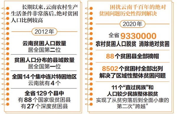 最新脱贫攻坚成果，重塑贫困地区的繁荣与活力