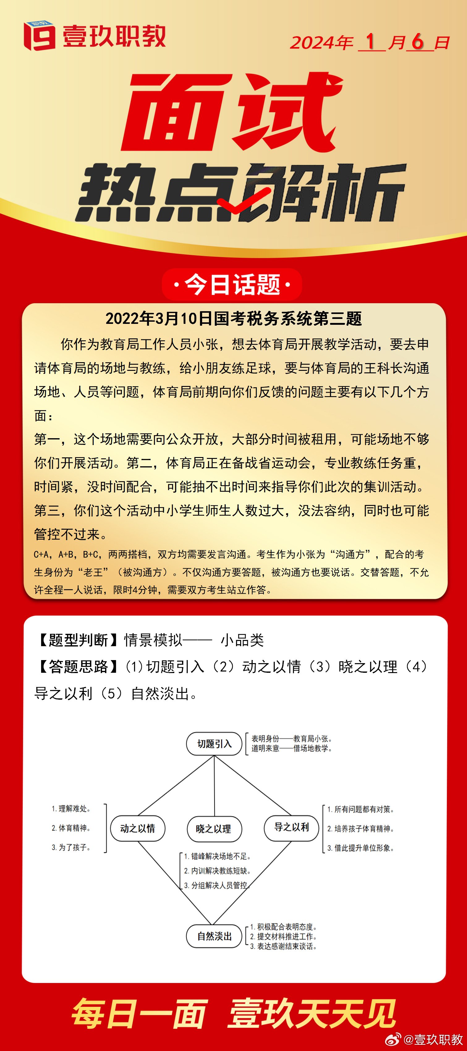 最新时政热点面试分析