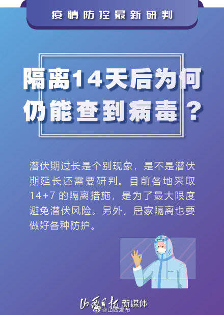 最新需要隔离的人，挑战与应对策略