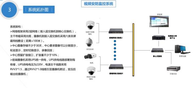 最新集控室，智能化监控与管理的革新力量