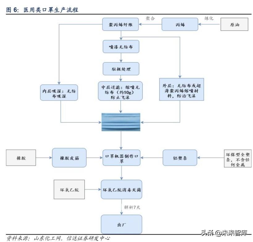 最新地区疫情，全球的挑战与应对策略