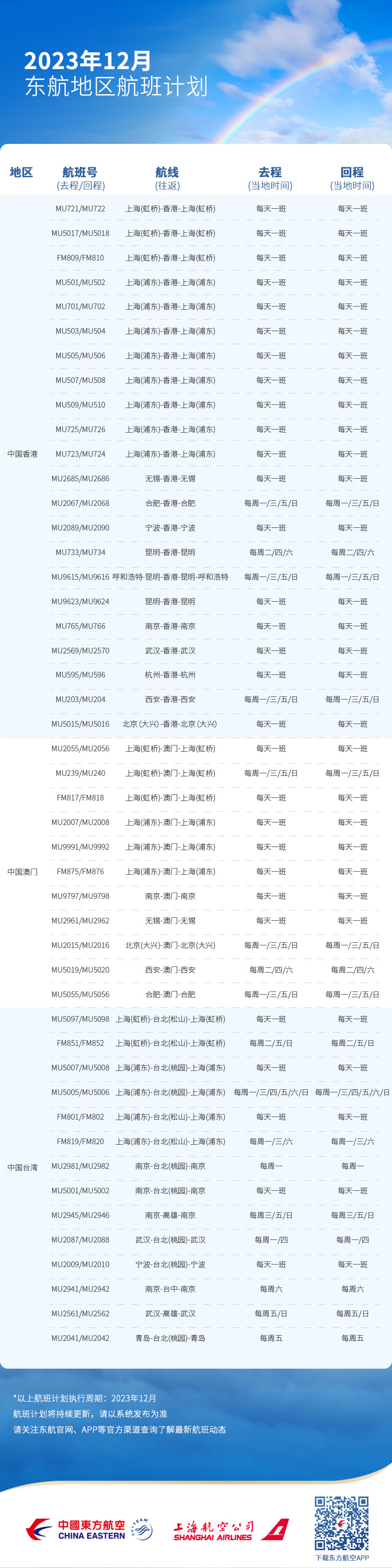 最新航班计划，连接世界的纽带