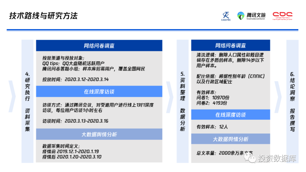 柔丫最新价格概览，了解变化，把握市场趋势