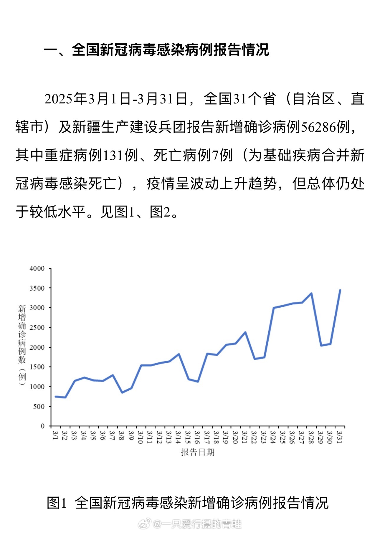 新疆新冠病例最新情况分析