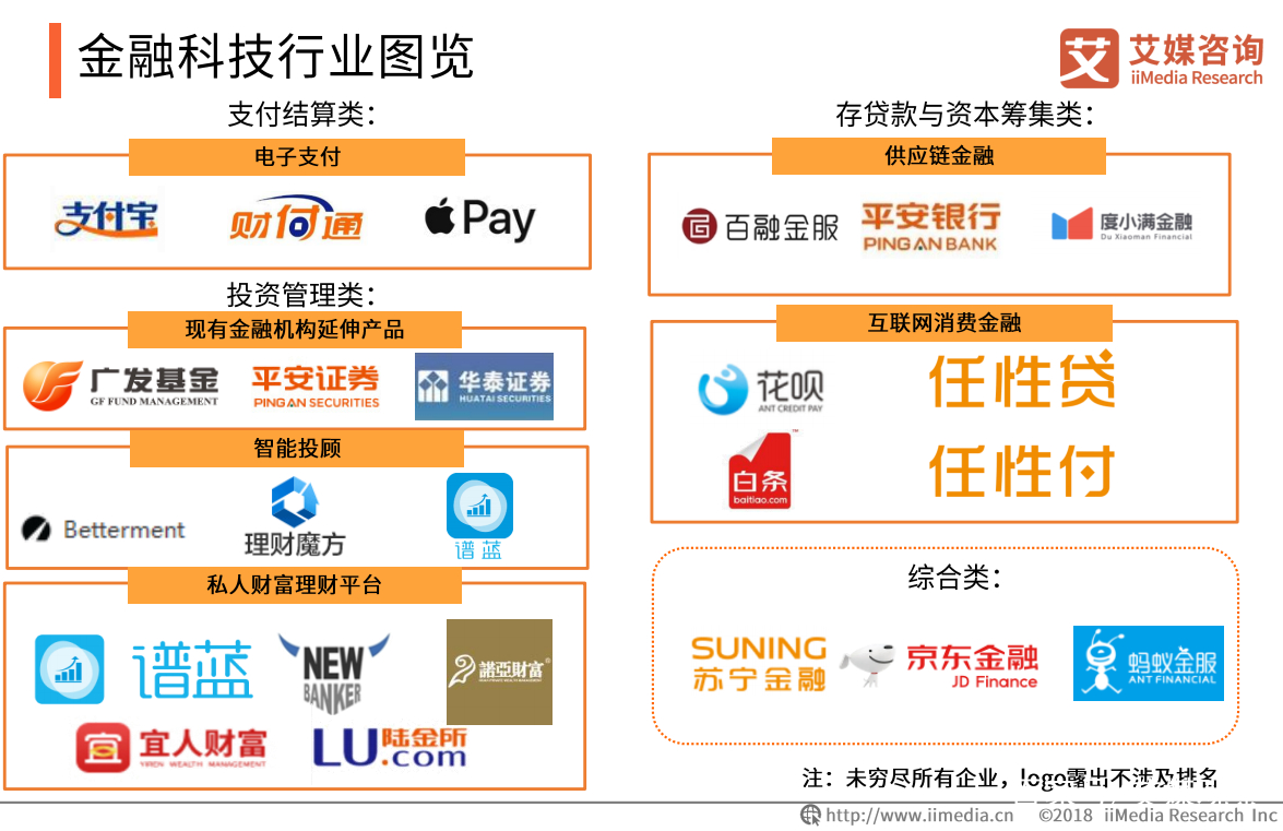 银联最新产品，重塑支付生态，引领未来金融科技潮流