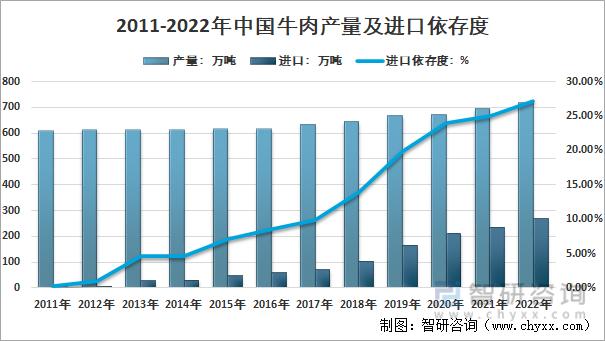 最新行业分析报告，揭示行业发展趋势与前景展望