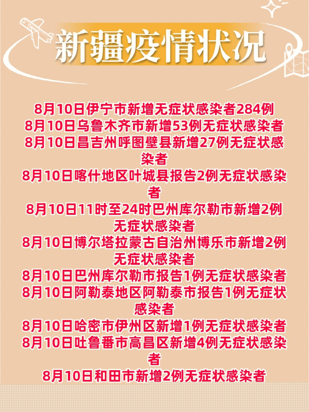 新疆最新疫情处理情况
