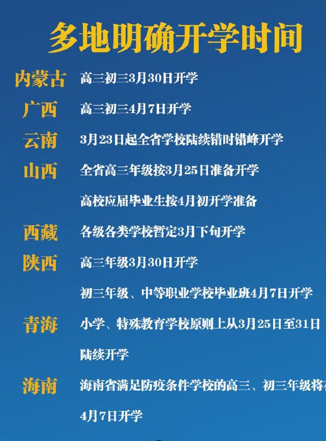 最新学校开学，迎接新的挑战与机遇