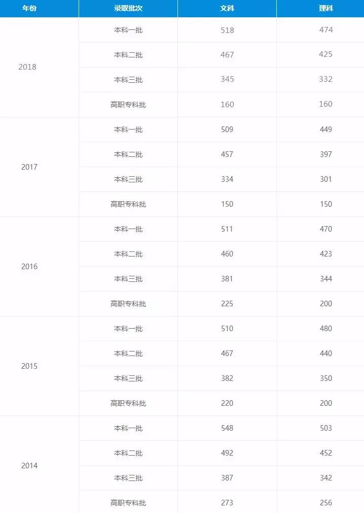 陕西高考录取最新通知，细节解析与考生应对策略