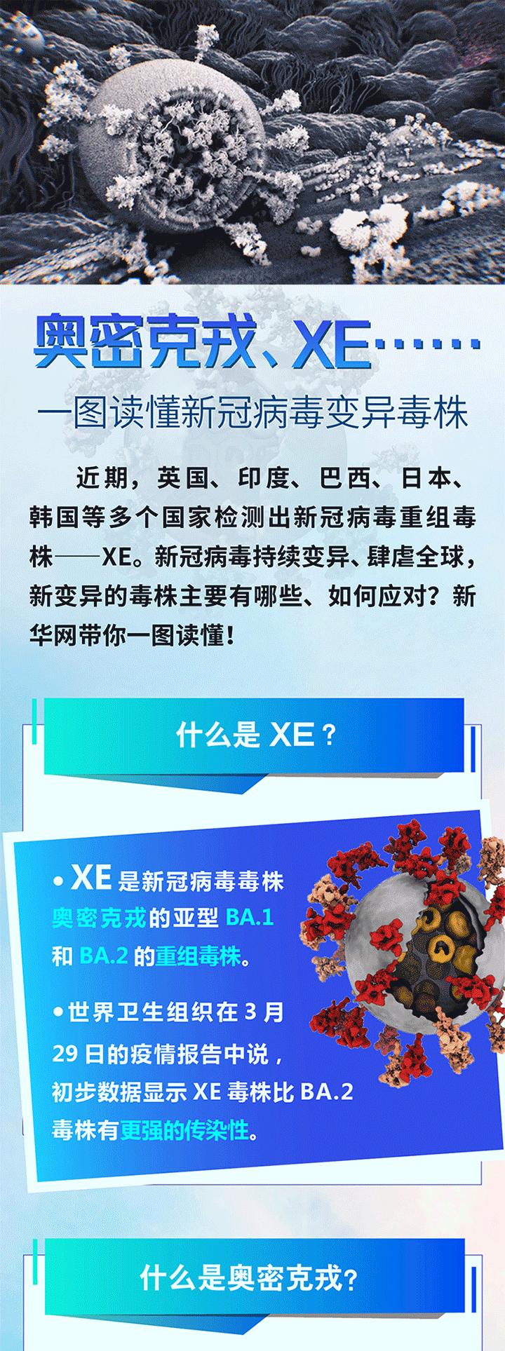 新冠病毒最新反弹，全球面临的严峻挑战