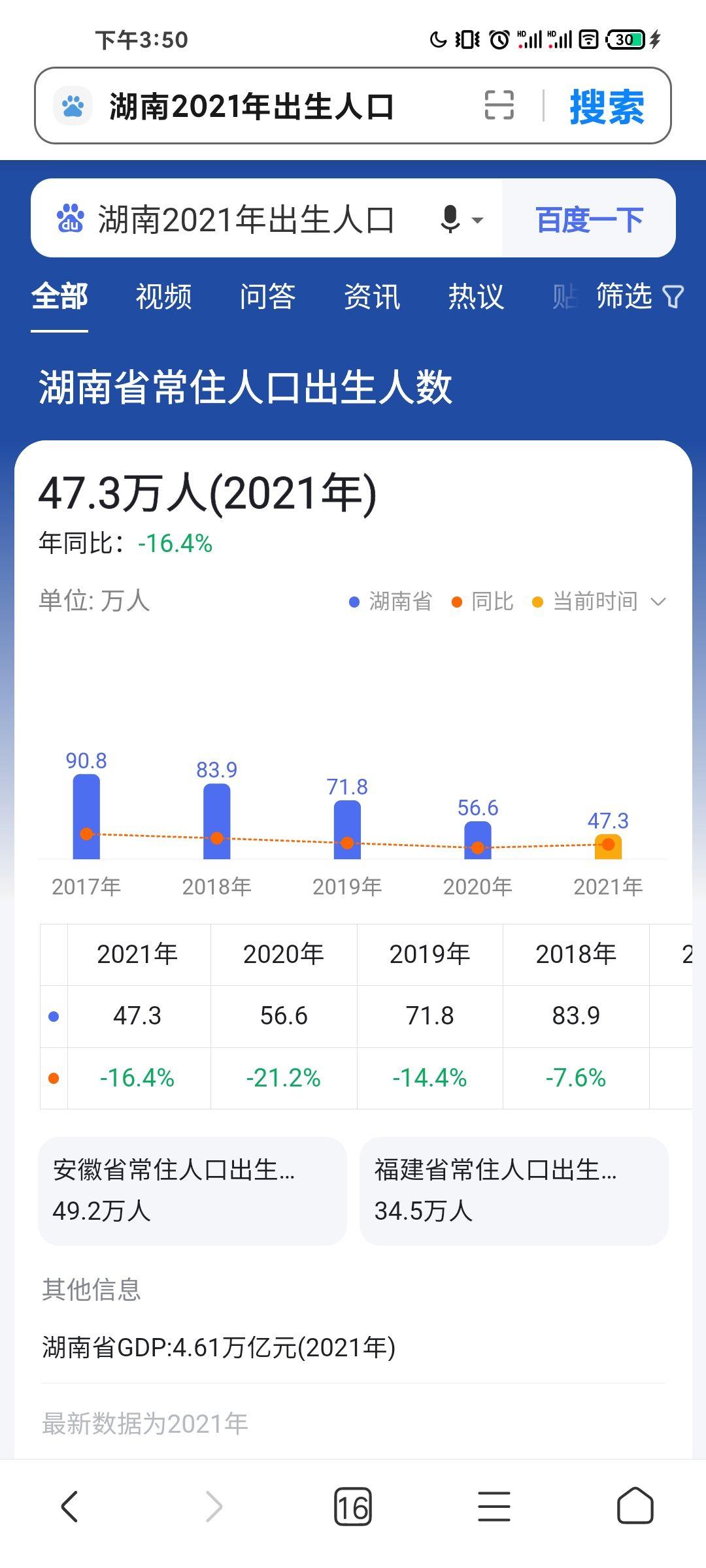 湖南人口最新概况，变化与挑战